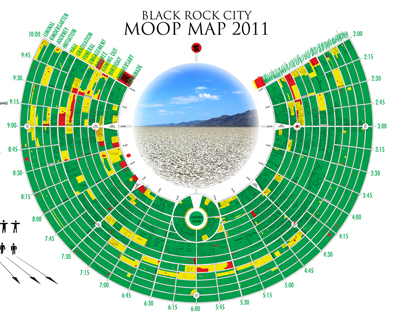 MOOPMAP2011
